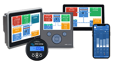 PROD BAT Blei Collage360 200v2